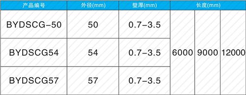 祁县钳压式声测管规格尺寸